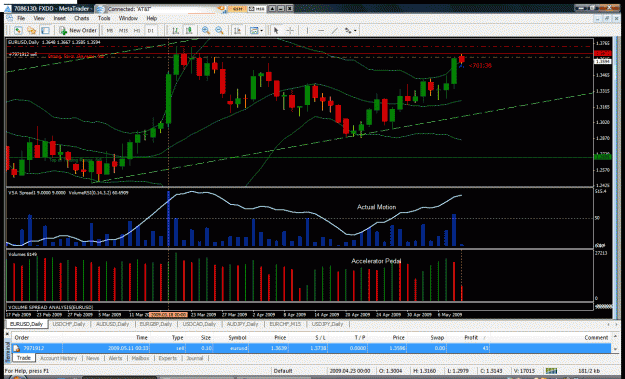 Click to Enlarge

Name: chart1.gif
Size: 61 KB