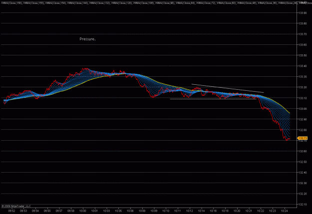 Click to Enlarge

Name: 2009-05-11_eurjpy_26.gif
Size: 30 KB