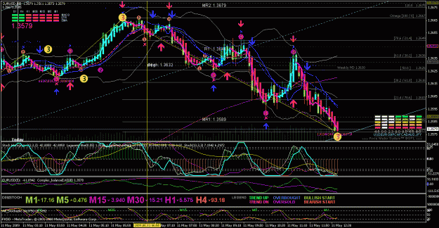 Click to Enlarge

Name: eurusd051109-1.gif
Size: 57 KB