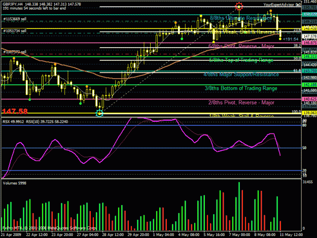 Click to Enlarge

Name: gbpjpy.gif
Size: 33 KB