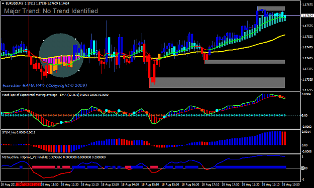 Click to Enlarge

Name: eurusd-m5-hy-markets-limited-2.png
Size: 47 KB