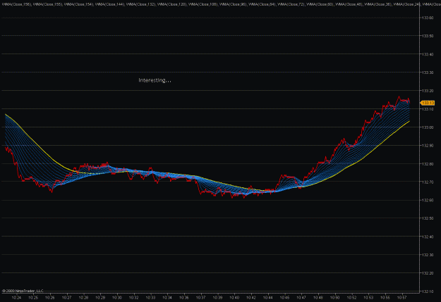 Click to Enlarge

Name: 2009-05-11_eurjpy_30.gif
Size: 35 KB