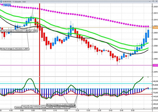 Click to Enlarge

Name: breakeven short.jpg
Size: 155 KB