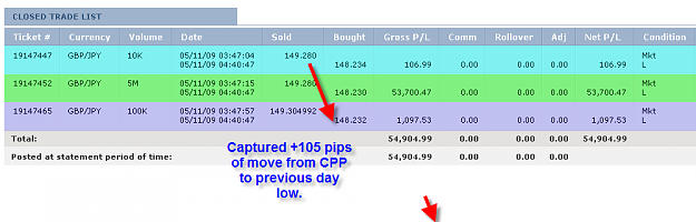 Click to Enlarge

Name: SUNDAY SUMMARY.png
Size: 29 KB