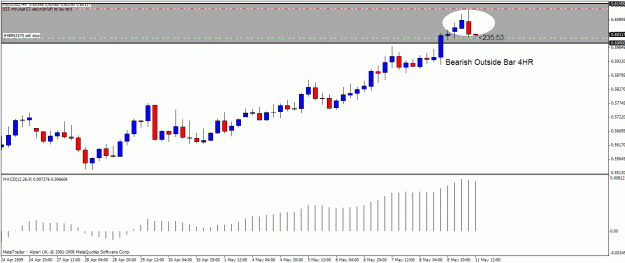Click to Enlarge

Name: nz.gif
Size: 19 KB