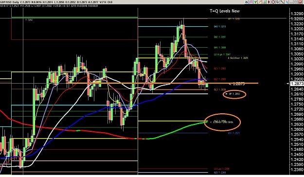 Click to Enlarge

Name: 6 daily gbp.jpg
Size: 326 KB