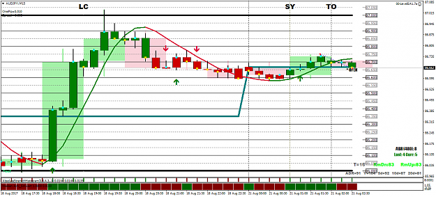 Click to Enlarge

Name: audjpyi-m15-tw-corp.png
Size: 48 KB