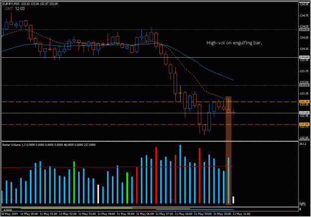 Click to Enlarge

Name: 2009-05-11_eurjpy_34.gif
Size: 22 KB