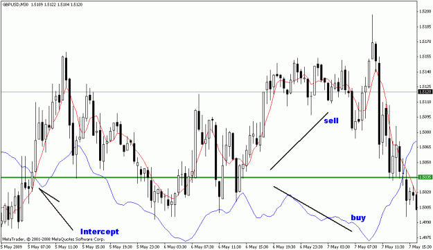 Click to Enlarge

Name: forex.GIF
Size: 20 KB