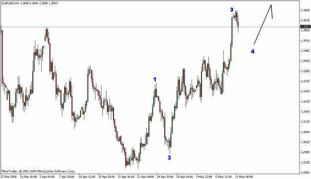 Click to Enlarge

Name: forex.GIF
Size: 15 KB