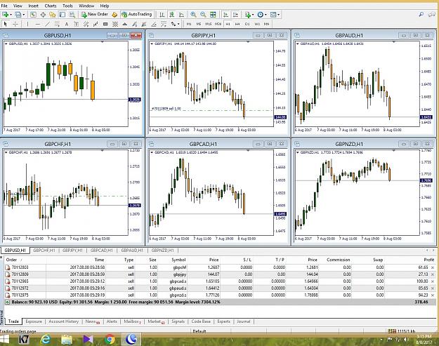 Forex factory basket trading strategies songhai forex charts