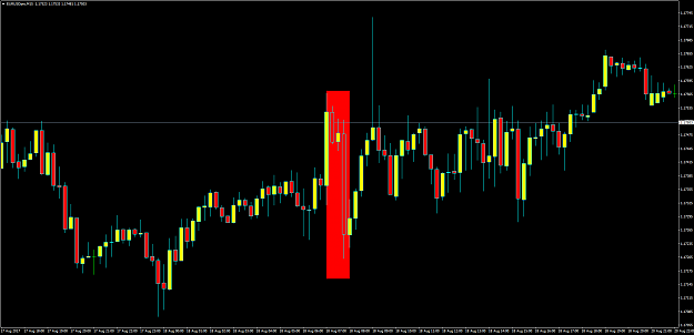 Click to Enlarge

Name: EURUSDproM15.png
Size: 80 KB