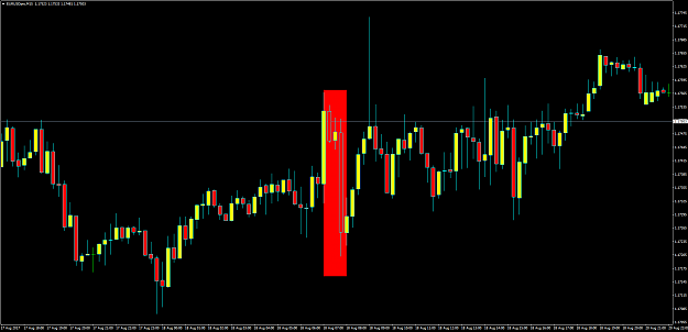 Click to Enlarge

Name: EURUSDproM15.png
Size: 80 KB