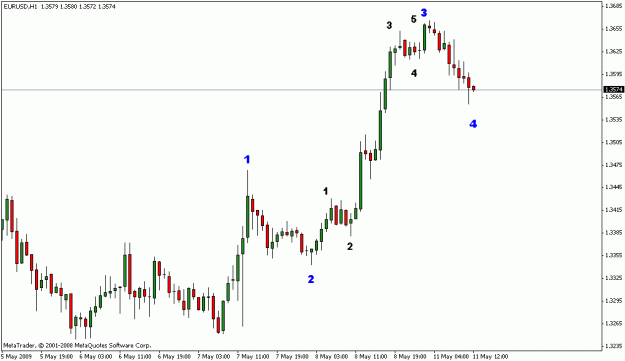 Click to Enlarge

Name: forex.GIF
Size: 11 KB