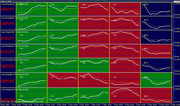 Click to Enlarge

Name: trend map.gif
Size: 26 KB