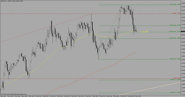 Click to Enlarge

Name: chart.jpg
Size: 86 KB