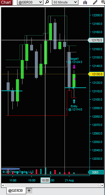 Click to Enlarge

Name: DAX 2.PNG
Size: 23 KB