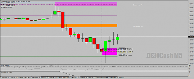 Click to Enlarge

Name: .DE30CashM5as07.55Aug21st17FirstMovesCU2.png
Size: 31 KB