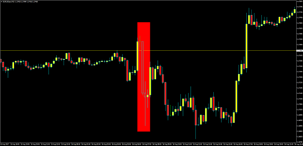Click to Enlarge

Name: EURUSDproM15 2.png
Size: 70 KB