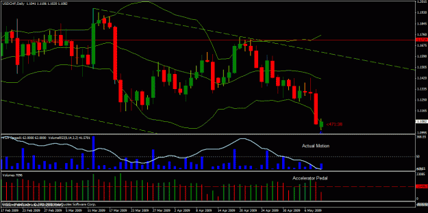 Click to Enlarge

Name: chart1.gif
Size: 29 KB
