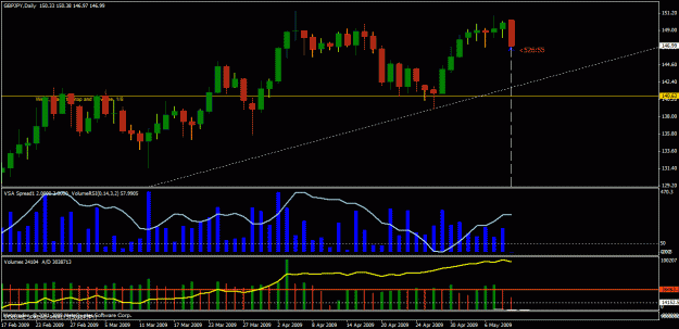 Click to Enlarge

Name: chart.gif
Size: 27 KB