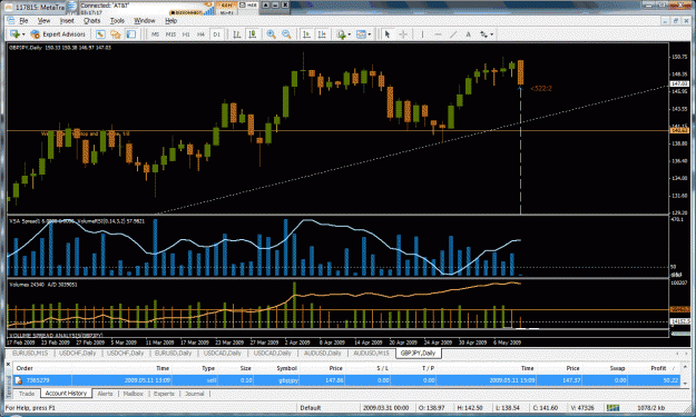 Click to Enlarge

Name: chart1.gif
Size: 67 KB