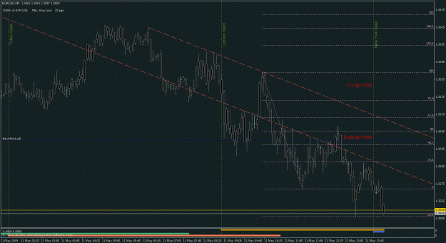 Click to Enlarge

Name: 2009.05.11 12.55 eurusd sell 1.6000.gif
Size: 24 KB