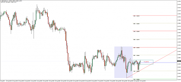 Click to Enlarge

Name: GBPUSD(£)H1.png
Size: 61 KB