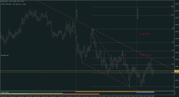Click to Enlarge

Name: 2009.05.11 15.15 eurusd sell point.gif
Size: 24 KB