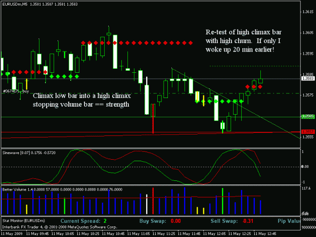 Click to Enlarge

Name: eurusd 5m.gif
Size: 22 KB