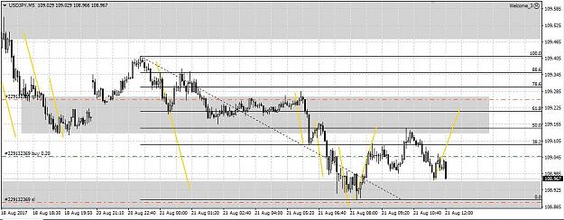 Click to Enlarge

Name: usdjpy 210817 Act.JPG
Size: 120 KB