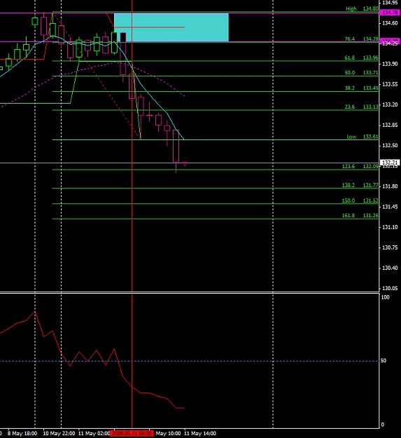 Click to Enlarge

Name: EURJPY.jpg
Size: 260 KB