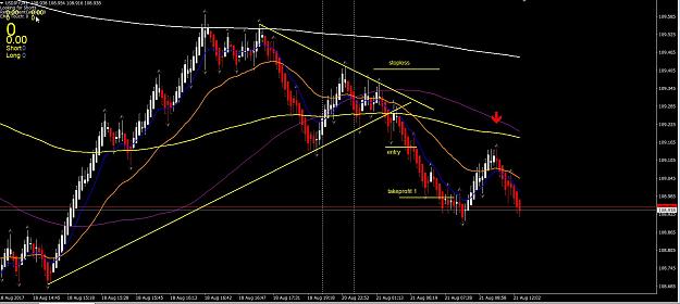Click to Enlarge

Name: 2017-08-21 17_51_50-1899462_ Tripleafx-FX-Demo - Demo Account - [USDJPY,M2 (offline)].jpg
Size: 175 KB