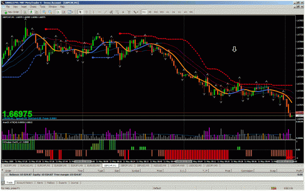 Click to Enlarge

Name: swingman guchf 240,30,5,1m chart.gif
Size: 67 KB