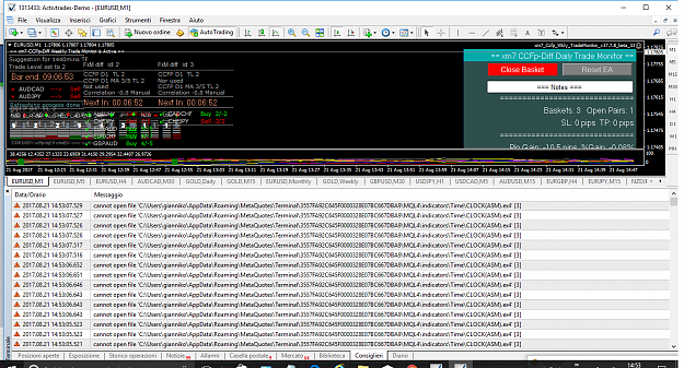 Click to Enlarge

Name: MetaTrader - AGO 21 A.png
Size: 152 KB