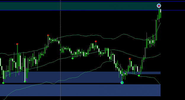 Click to Enlarge

Name: eurusd 15min.png
Size: 11 KB