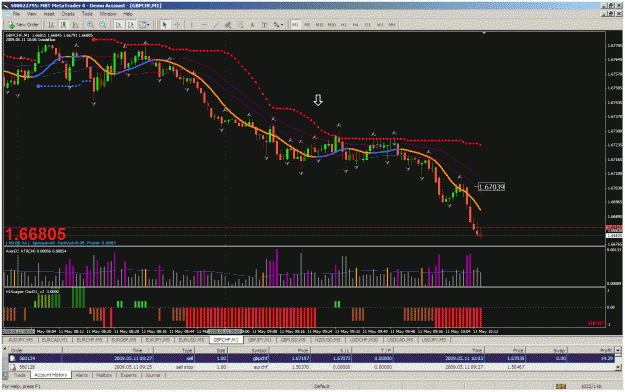 Click to Enlarge

Name: swingman guchf 240,30,5,1m chart2.gif
Size: 65 KB