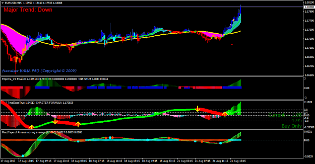 Click to Enlarge

Name: eurusd-m15-forex-capital-markets.png
Size: 52 KB