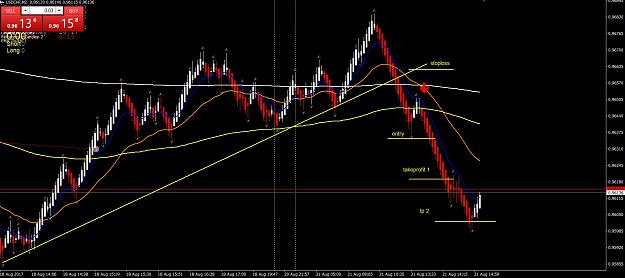 Click to Enlarge

Name: 2017-08-21 20_41_15-1899462_ Tripleafx-FX-Demo - Demo Account - [USDCHF,M2 (offline)].jpg
Size: 165 KB