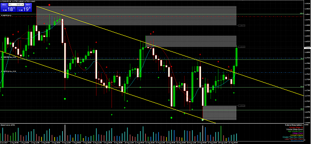 Click to Enlarge

Name: EURUSD H4.png
Size: 108 KB