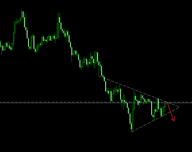 Click to Enlarge

Name: bearish-pennant.png
Size: 11 KB