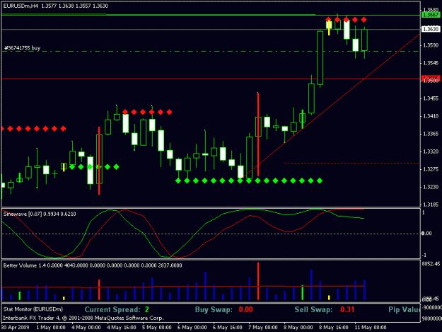 Click to Enlarge

Name: eurusd 4hr.gif
Size: 16 KB