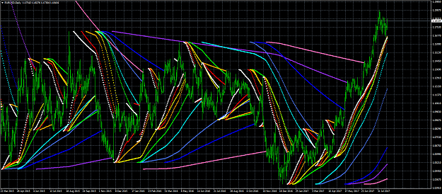 Click to Enlarge

Name: EURUSDDaily.png
Size: 152 KB