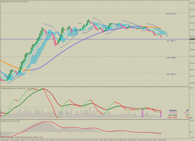 Click to Enlarge

Name: screenshot # 226..gif
Size: 28 KB