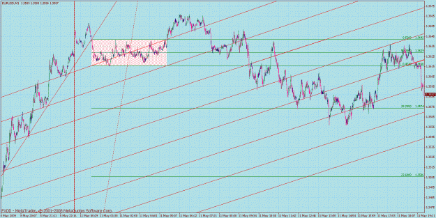 Click to Enlarge

Name: eurusd 1 min icce eights update.gif
Size: 50 KB