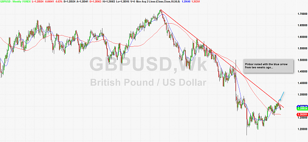 Click to Enlarge

Name: 2017-08-21_GBPUSD.png
Size: 122 KB