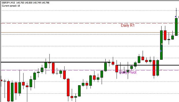 Click to Enlarge

Name: gbpjpy821.jpg
Size: 78 KB