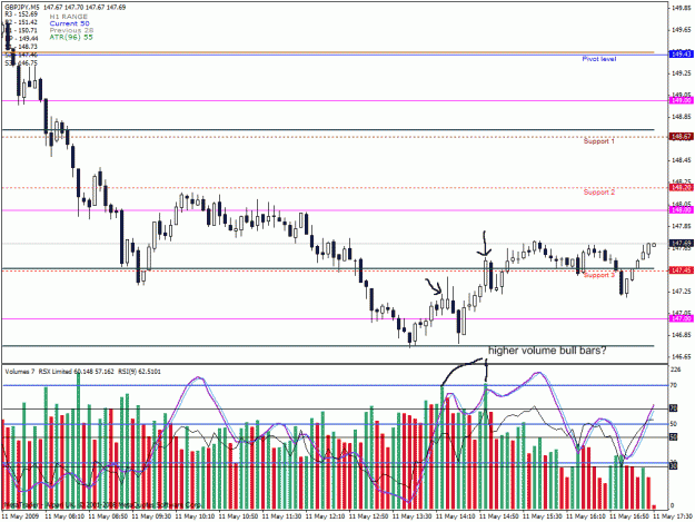 Click to Enlarge

Name: gbpjpy vol1.gif
Size: 37 KB