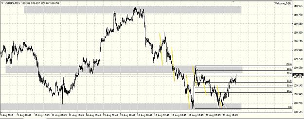 Click to Enlarge

Name: usdjpy 220817 15m.JPG
Size: 111 KB
