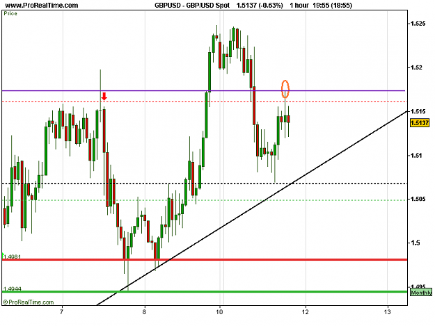 Click to Enlarge

Name: GBP_USD Spot.png
Size: 12 KB
